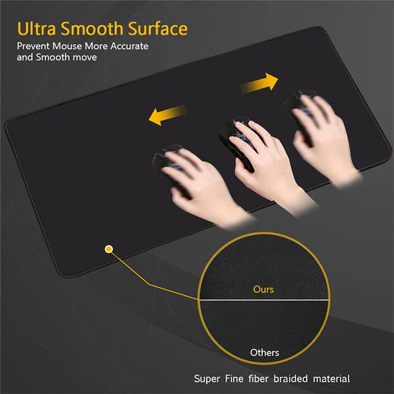 Mouse Pad Gaming P-Pikachu Div - Top Tablet Accessories 评论和价格